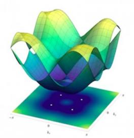 Cold Atoms - Trivedi Cold Atom - Trivedi